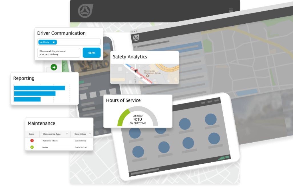 Top 5 Features Of Gps Fleet Tracking Systems Teletrac Navman Au