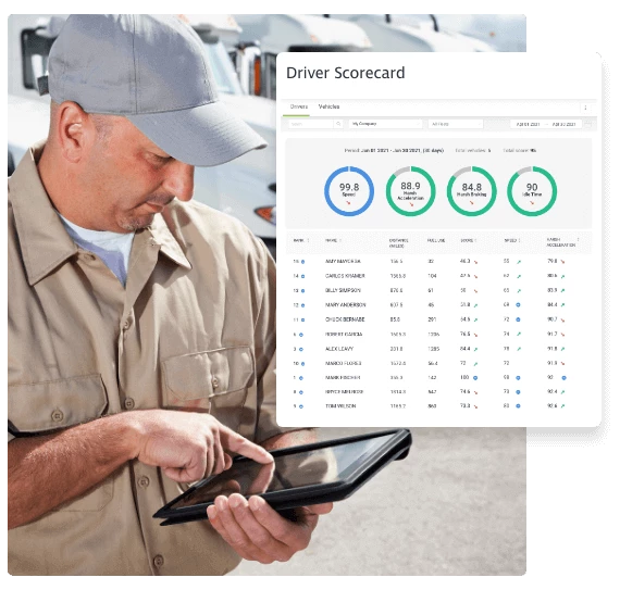 Driver Scorecard Tablet